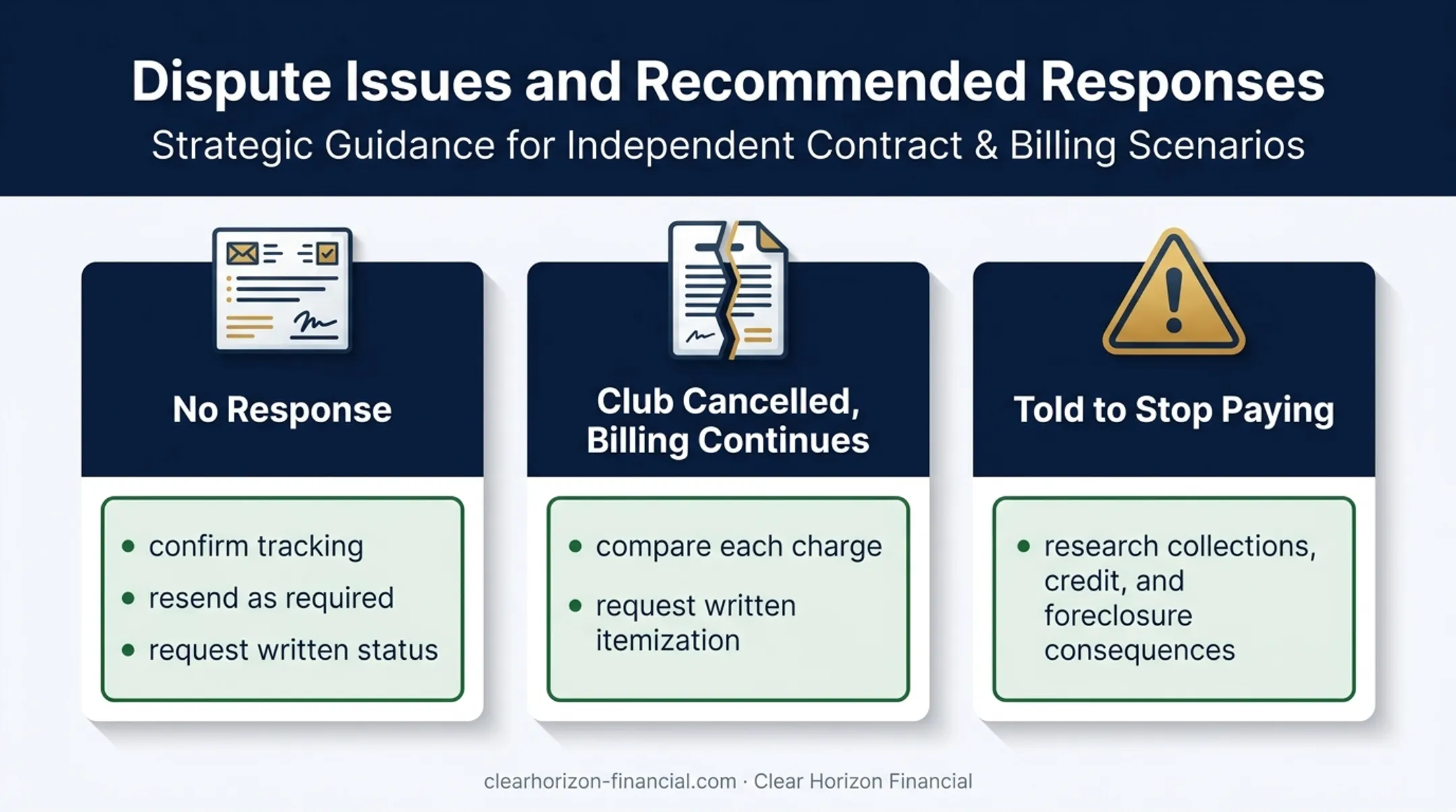 Three Westgate cancellation problems and safer response actions