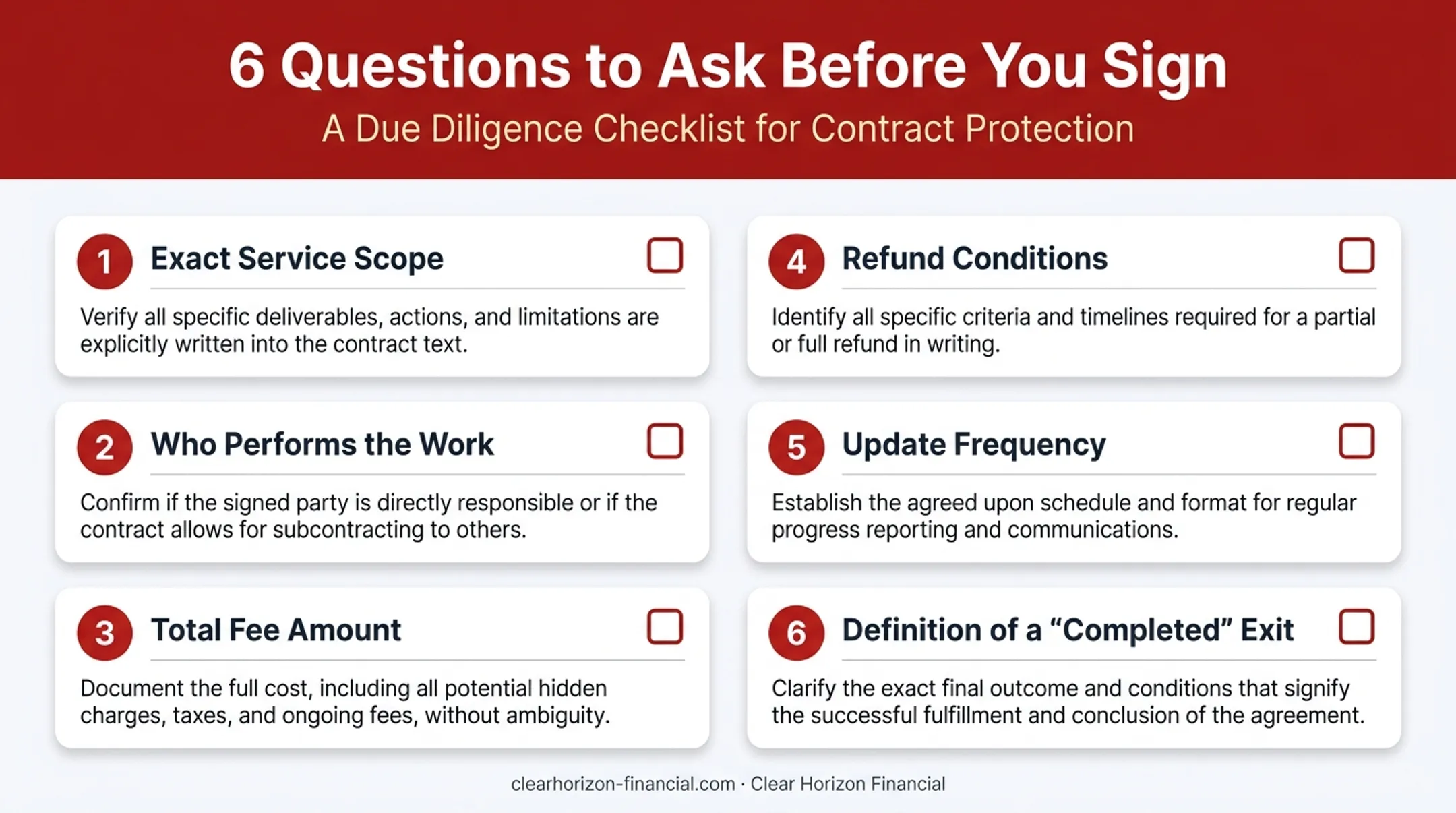 Six essential questions checklist before hiring a timeshare exit company