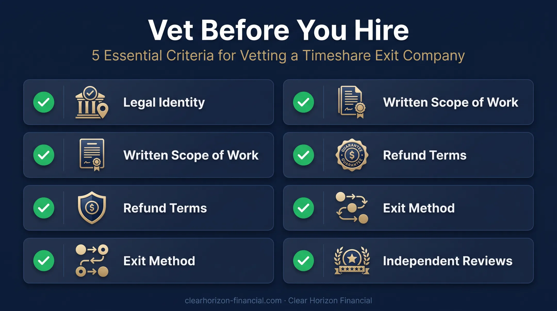 5-point checklist for vetting timeshare exit companies before hiring