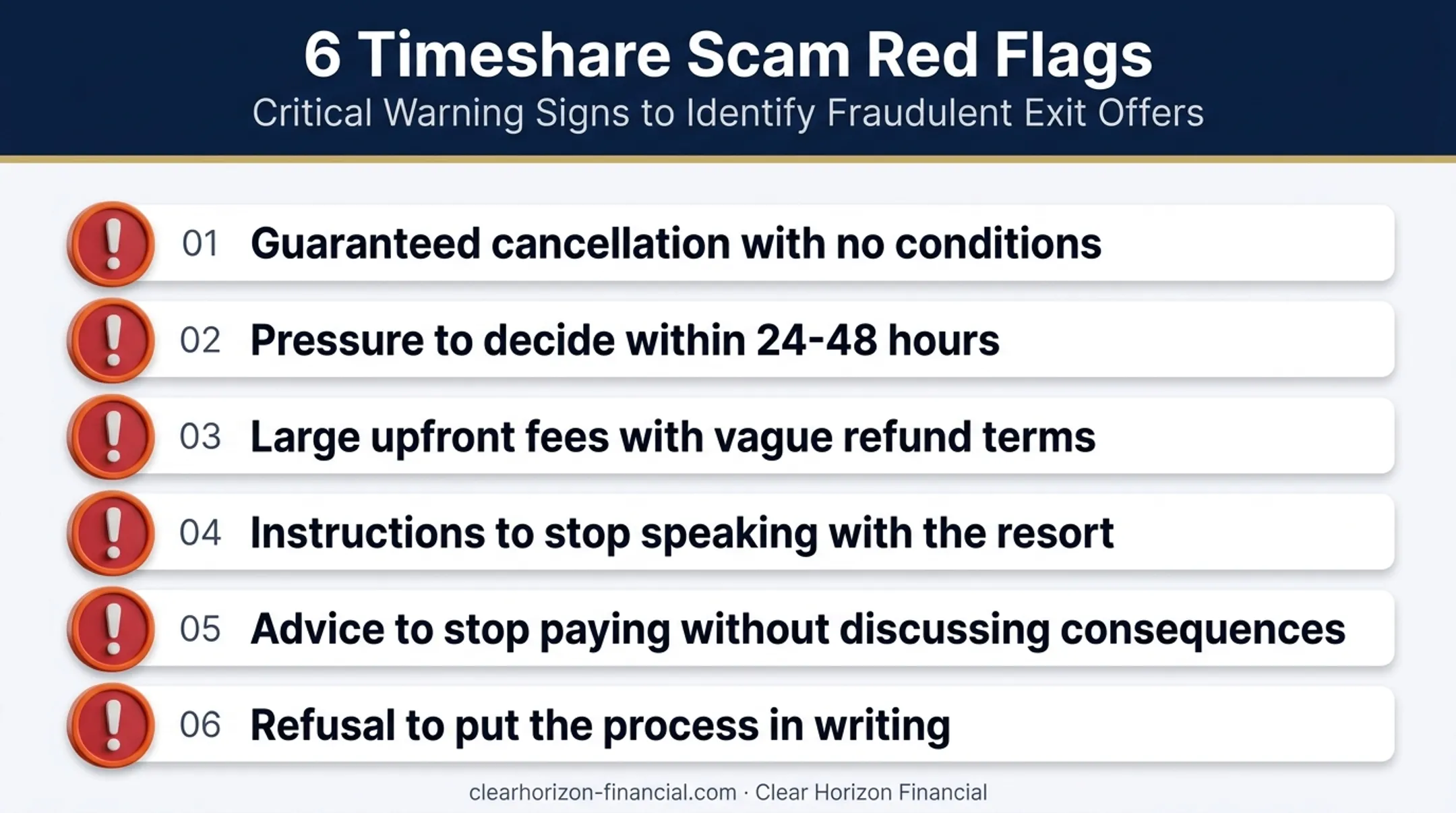 Six warning signs of timeshare exit scam red flags checklist