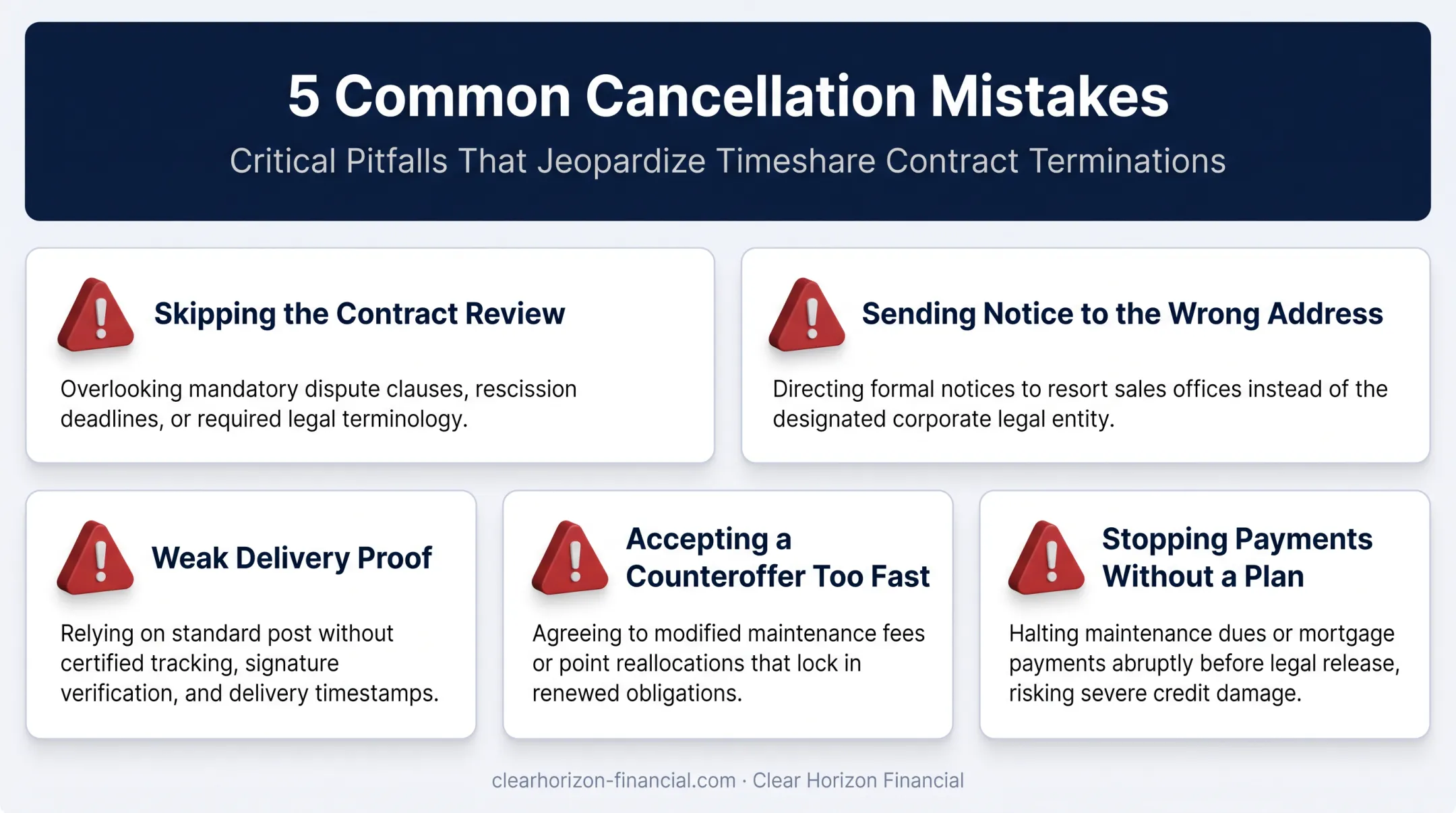 5 common mistakes that void a timeshare cancellation notice