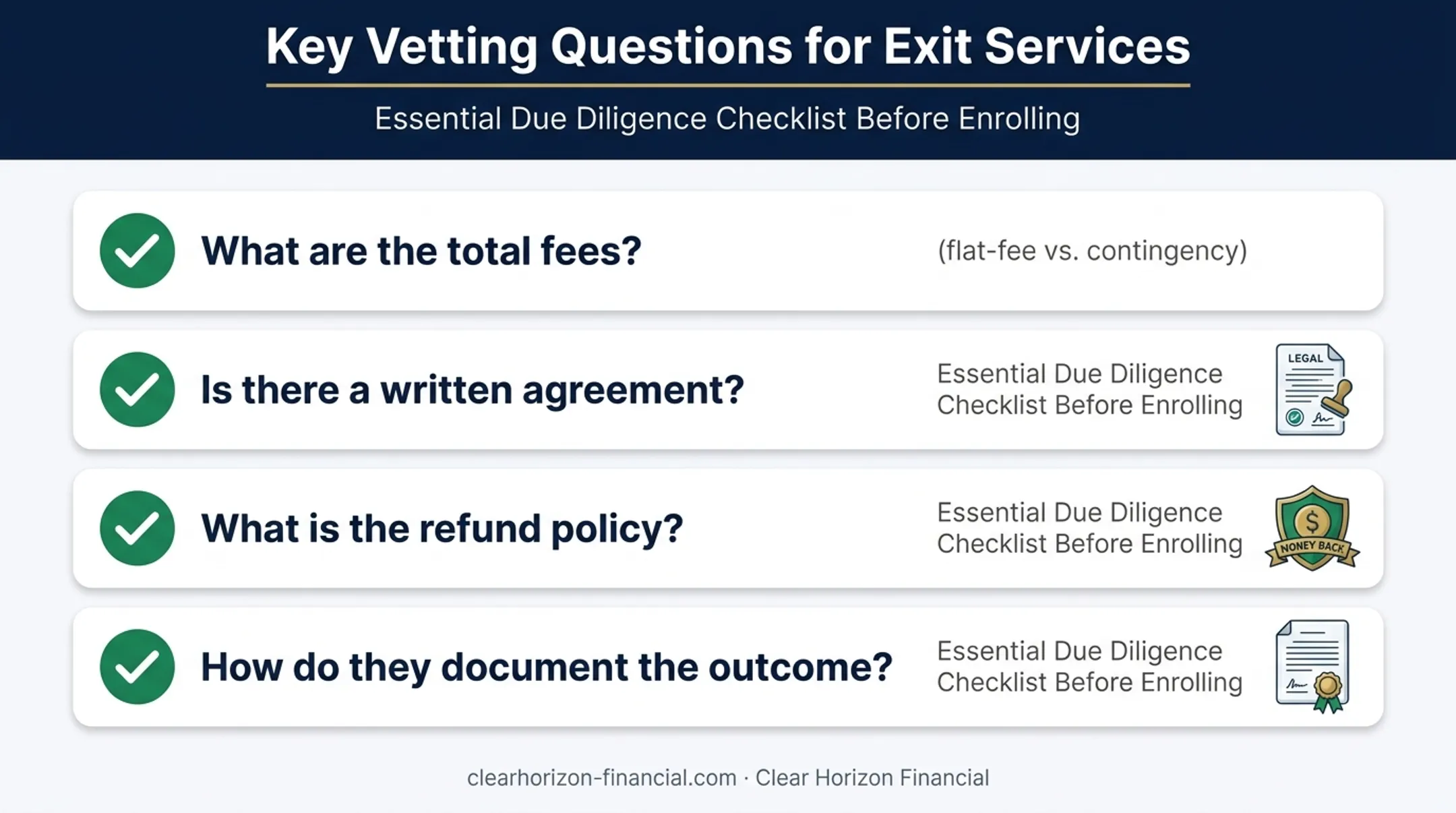 Checklist of key questions to vet timeshare exit service providers