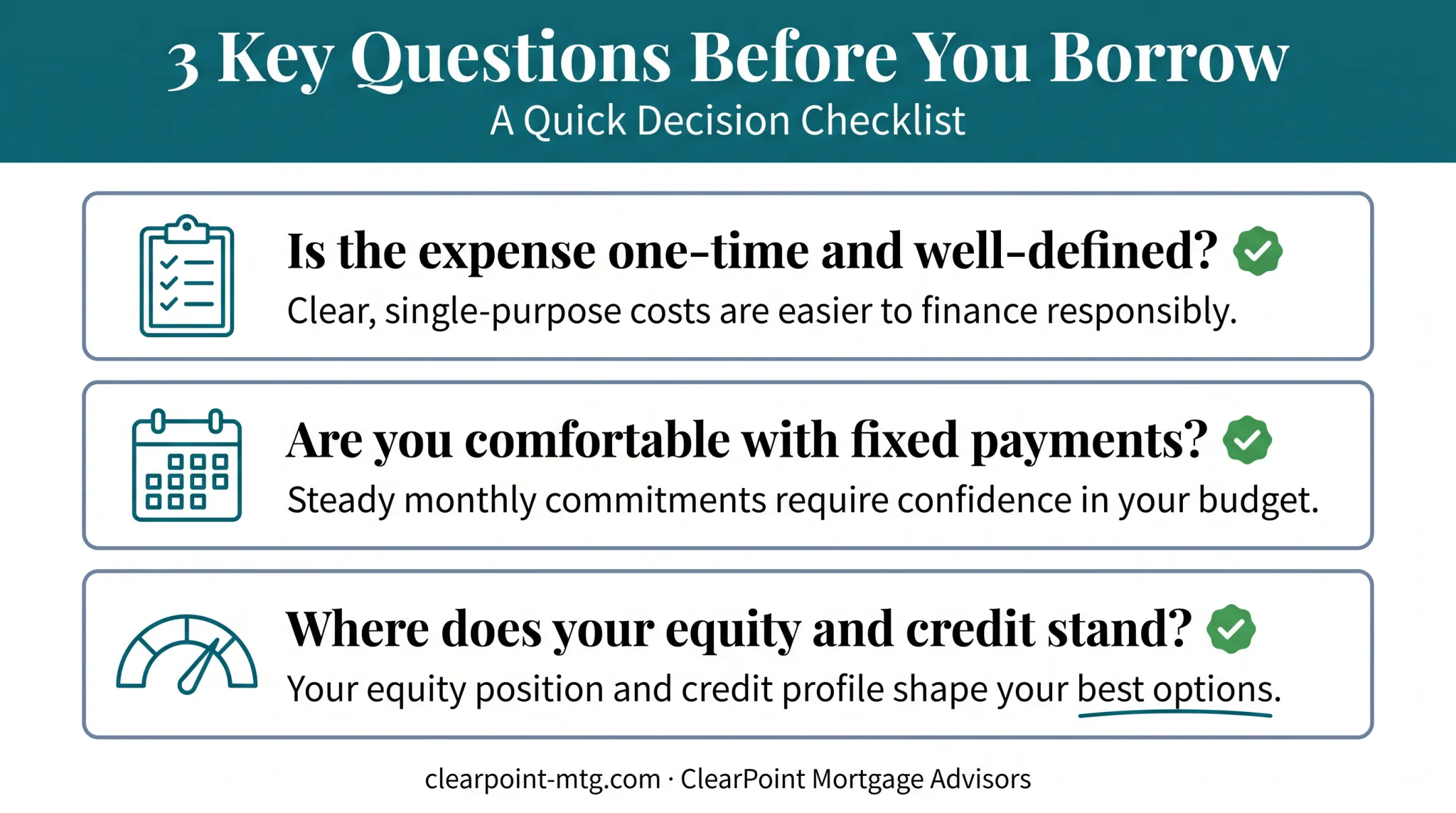 Three-question decision checklist for choosing a home equity loan