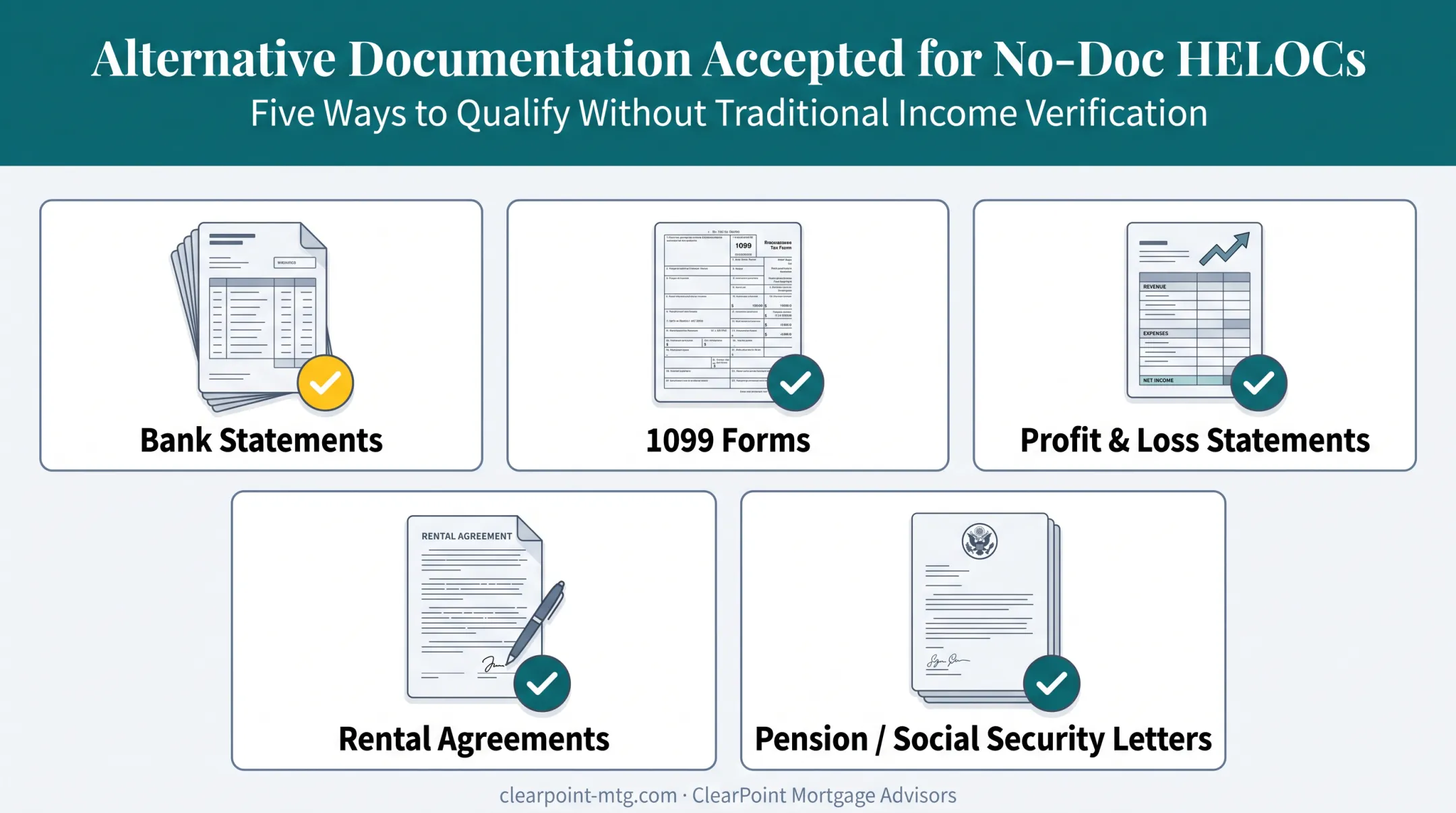 No-doc HELOC alternative income documents accepted by lenders