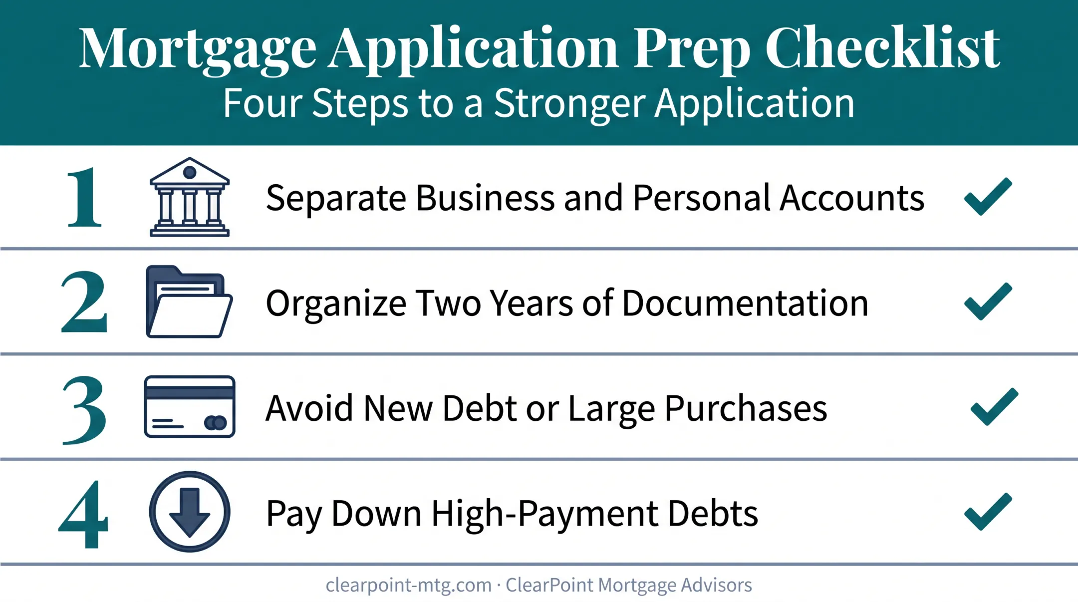 Four-step financial preparation checklist for self-employed mortgage applicants