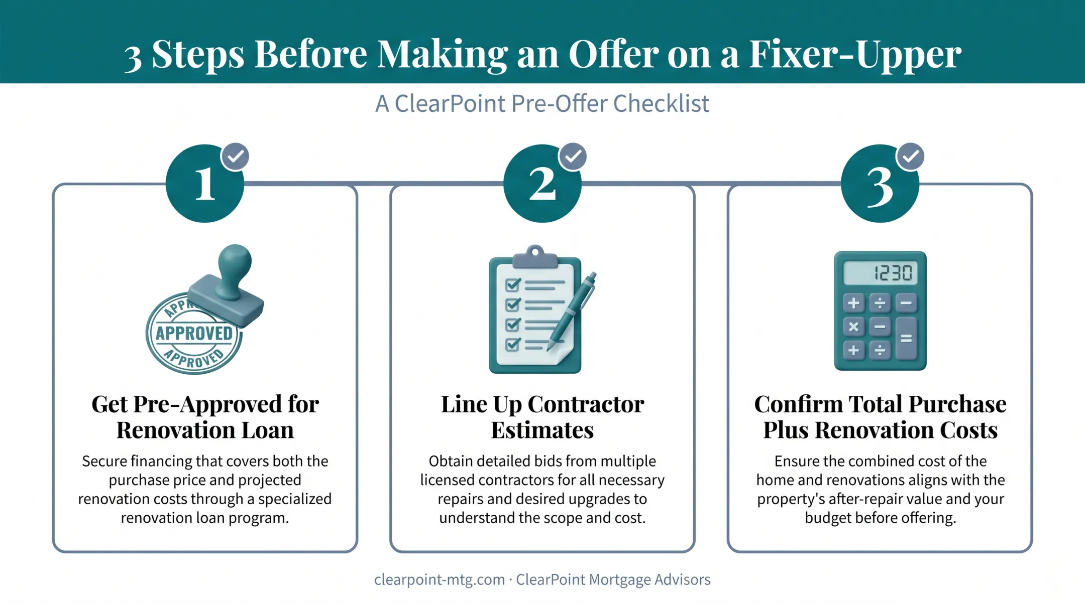 Three-step checklist for buying a fixer-upper home before making an offer