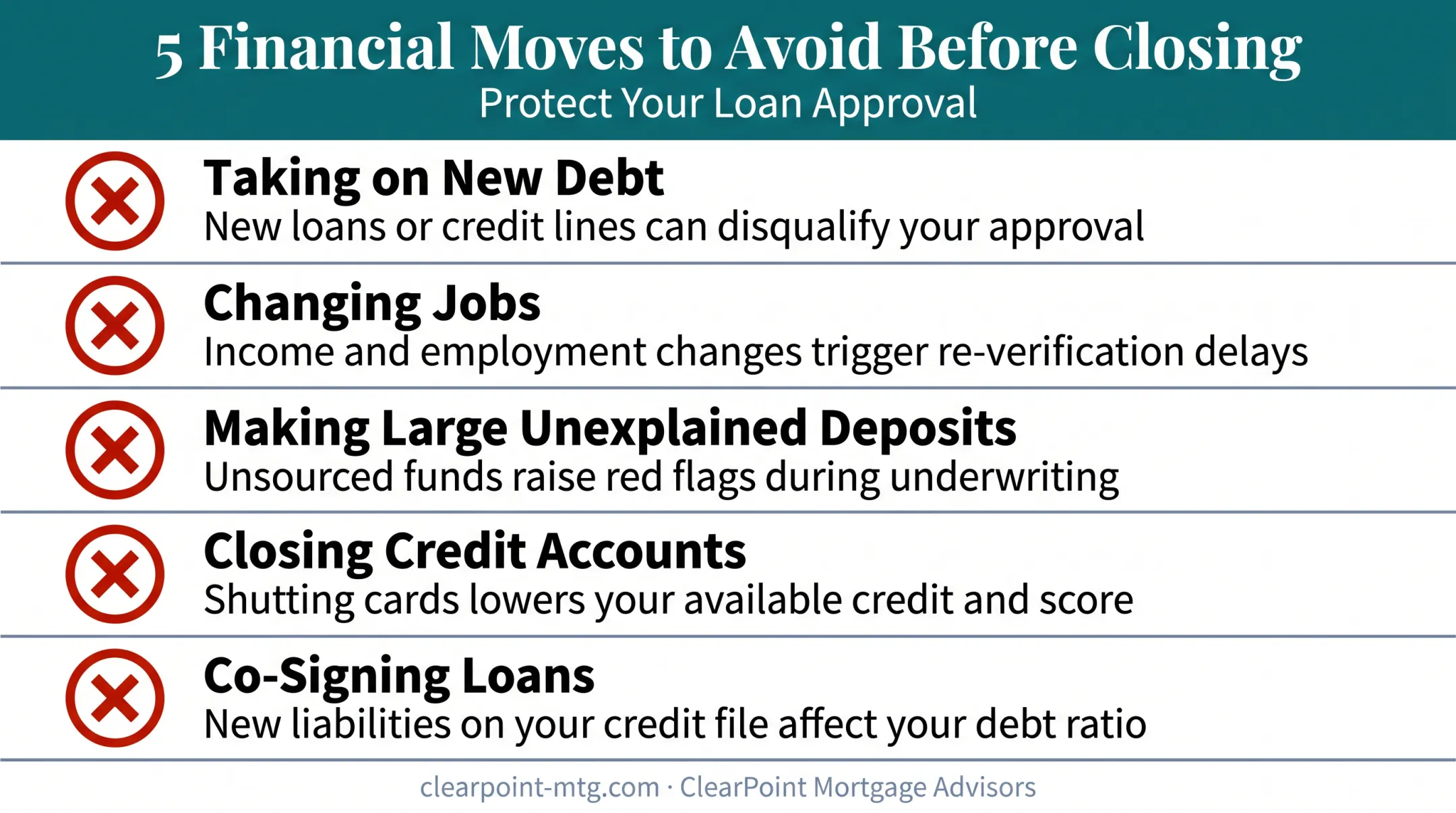 Five financial mistakes to avoid after mortgage pre-approval