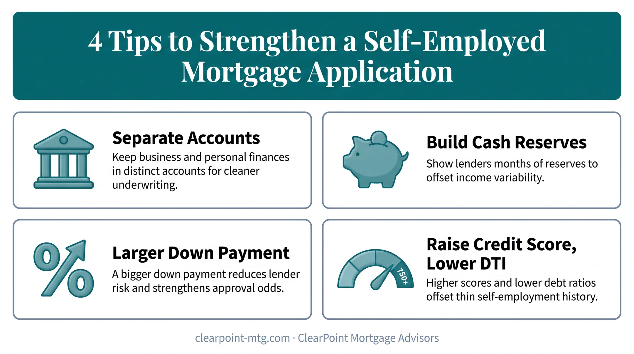 Four strategies to strengthen mortgage application with limited self-employment history