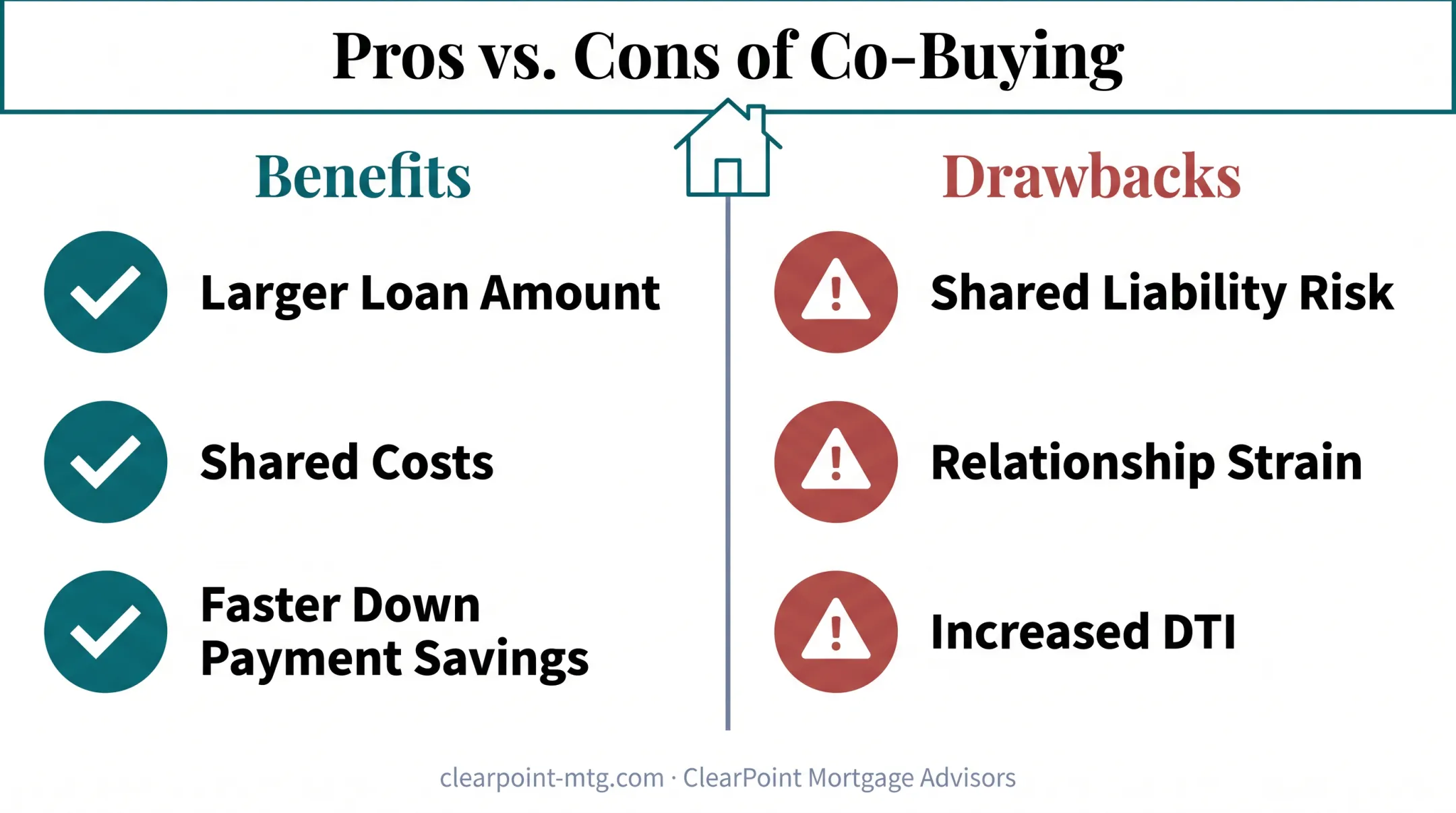 Pros and cons of co-buying a house side-by-side breakdown