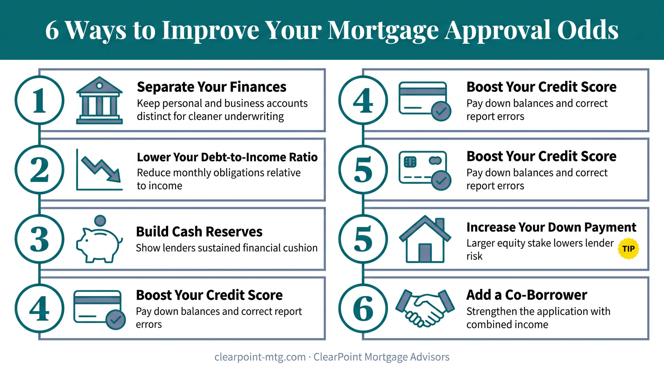 Six tips to improve self-employed mortgage approval odds checklist