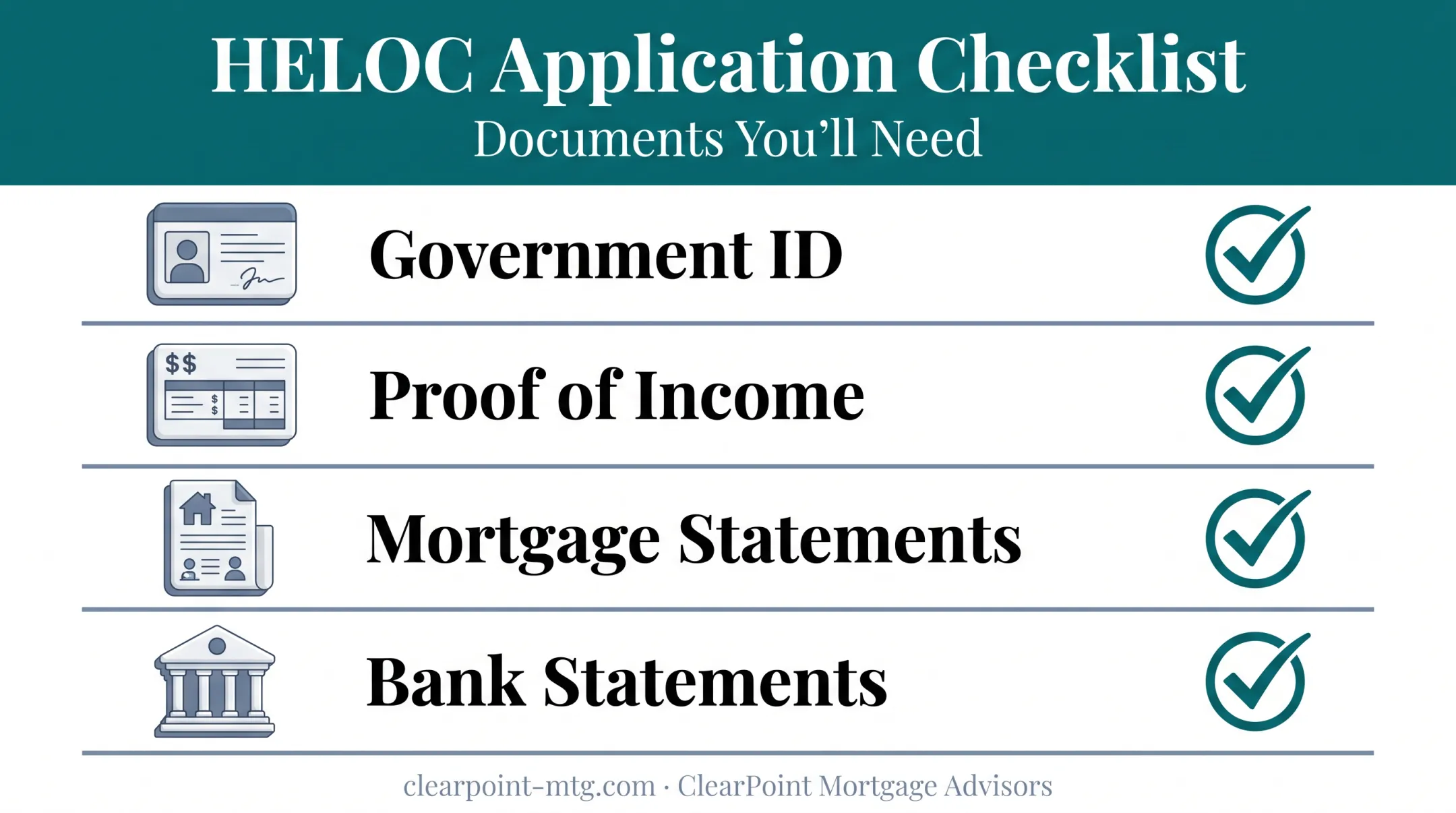Four essential documents checklist for HELOC application approval