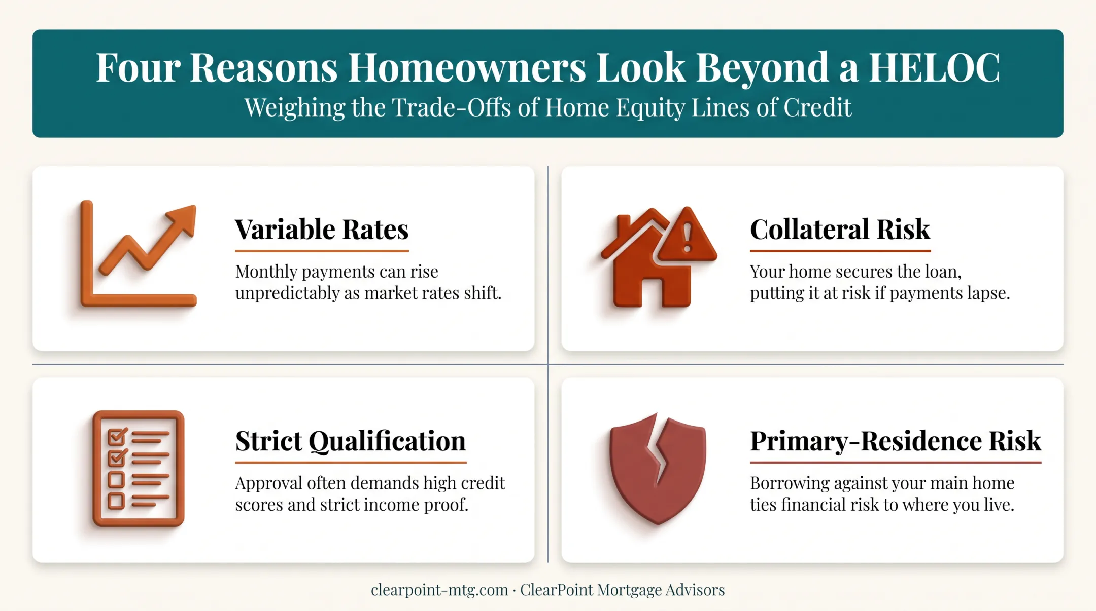 Four key reasons homeowners seek HELOC alternatives comparison chart