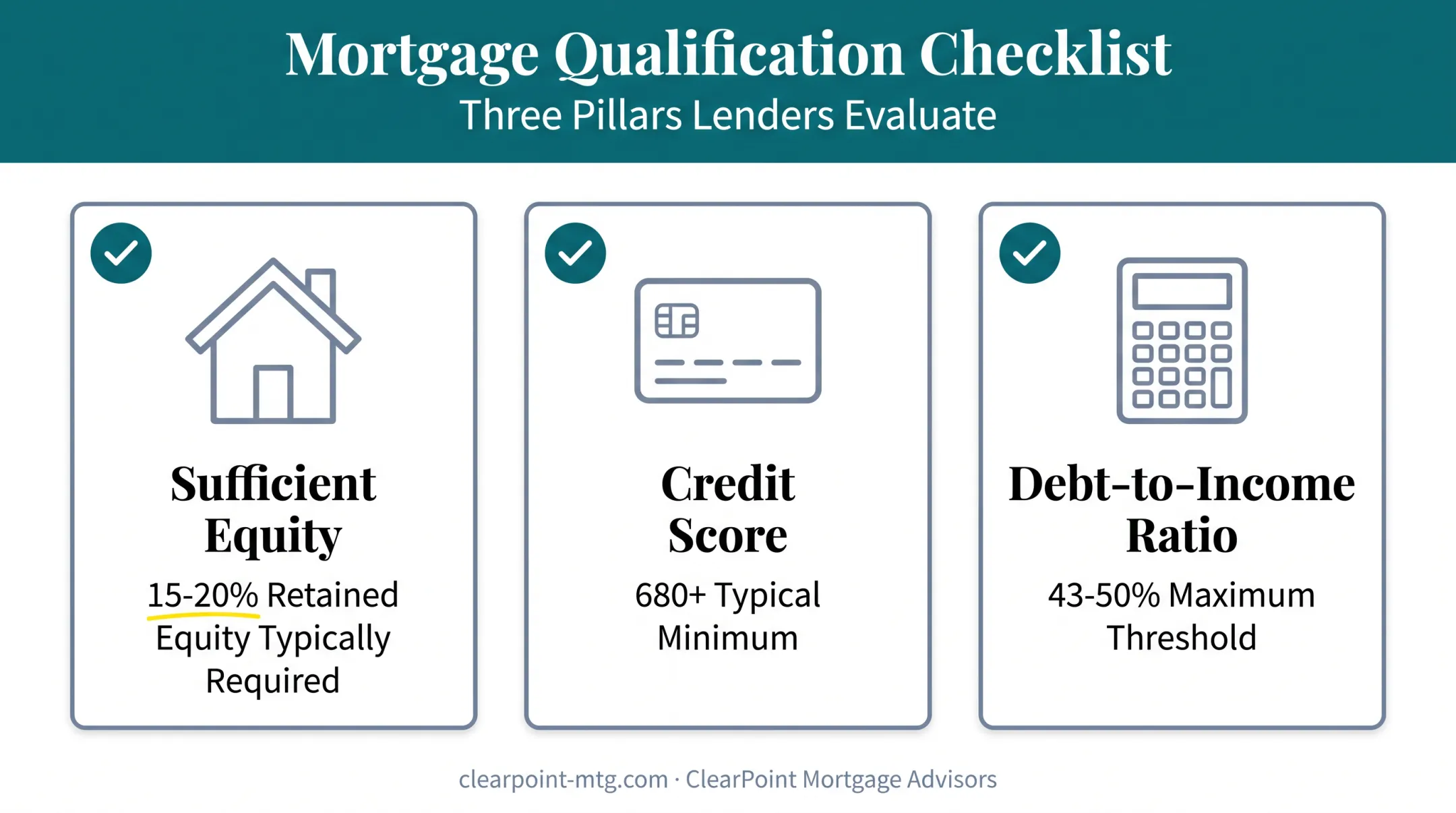 Three core home equity loan qualification requirements checklist infographic