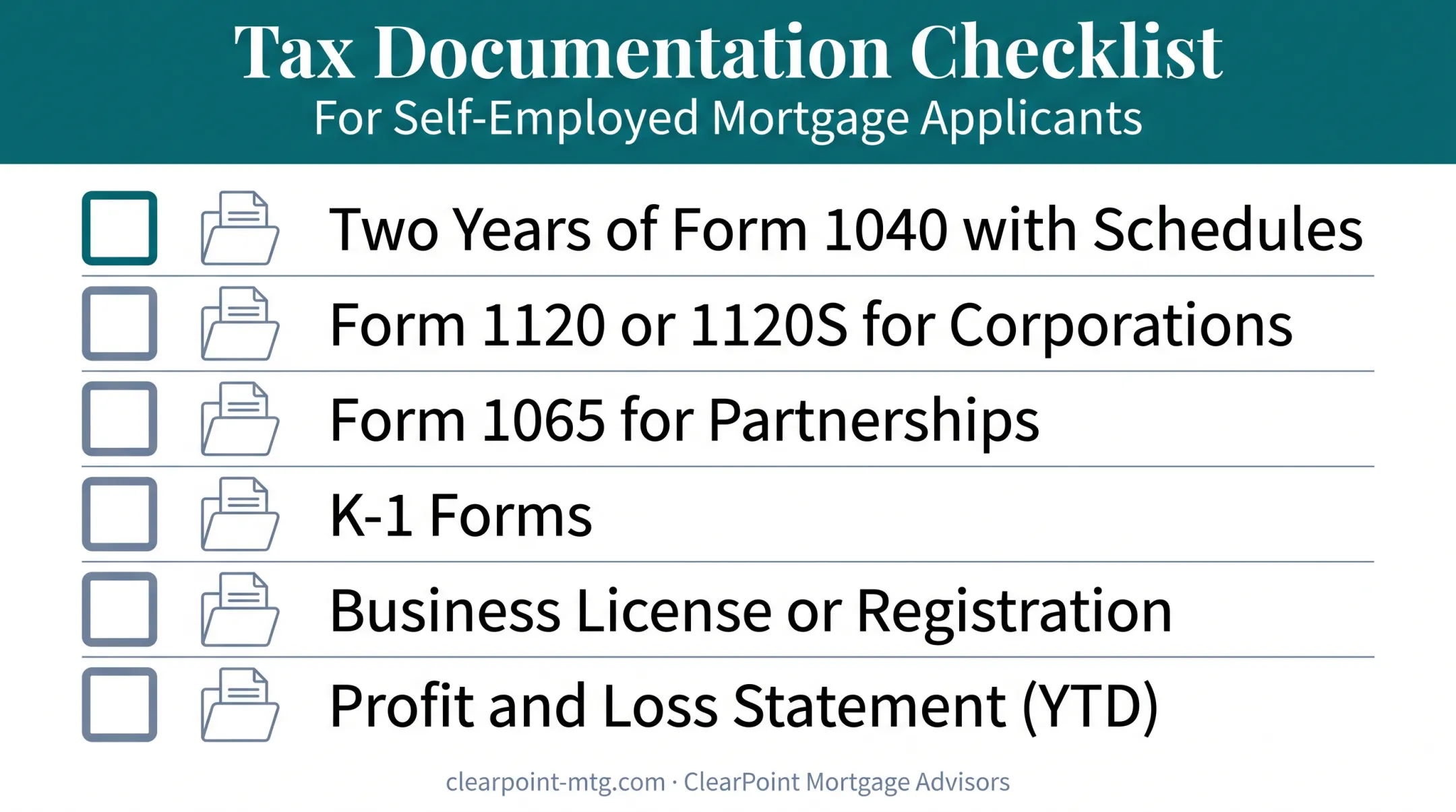 Required tax documents checklist for self-employed mortgage applicants