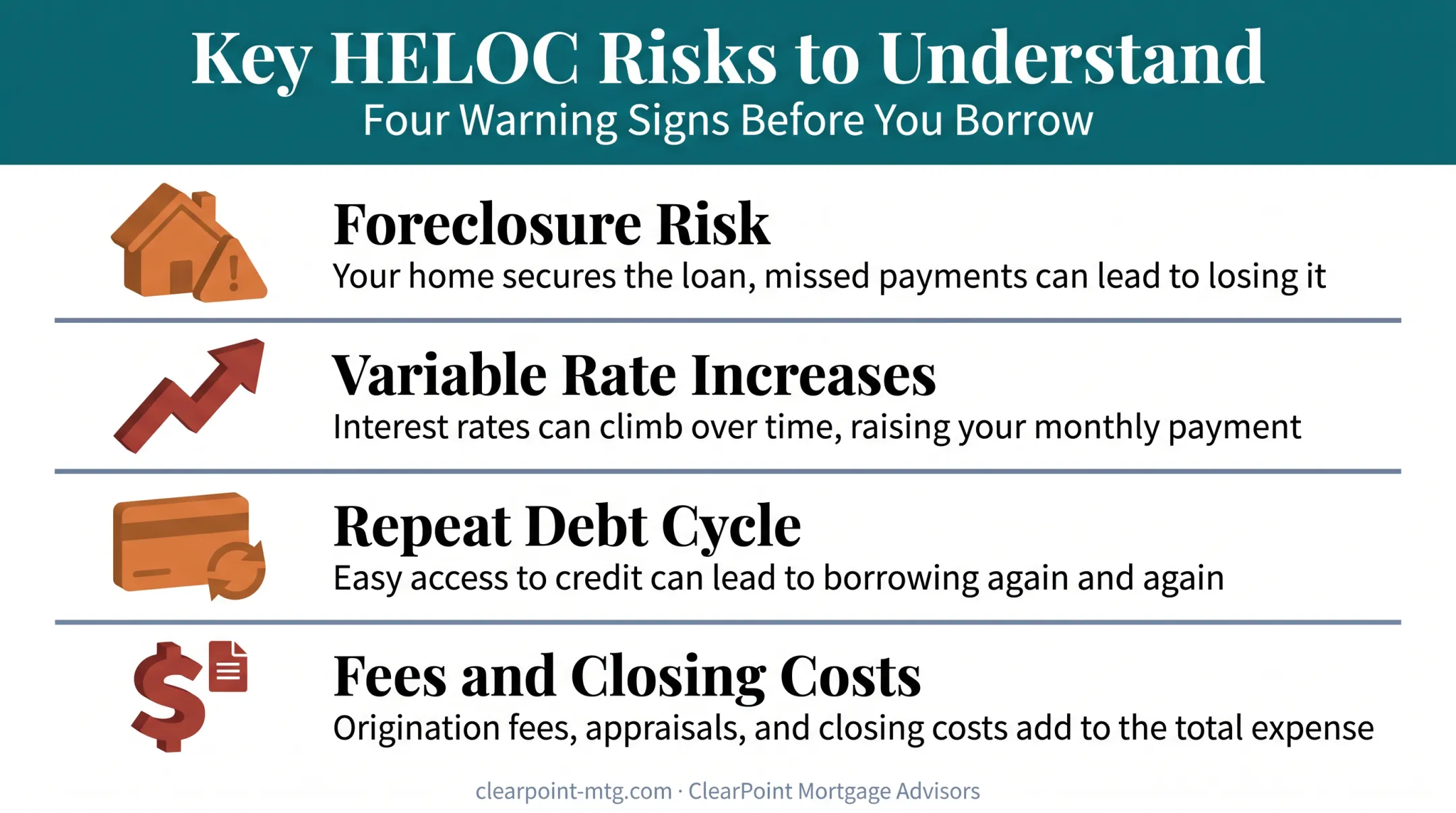 Key risks of using a HELOC for credit card debt consolidation