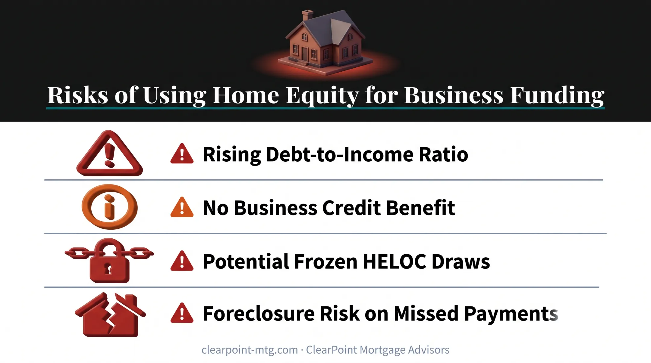 Hidden risks of using home equity for business funding checklist