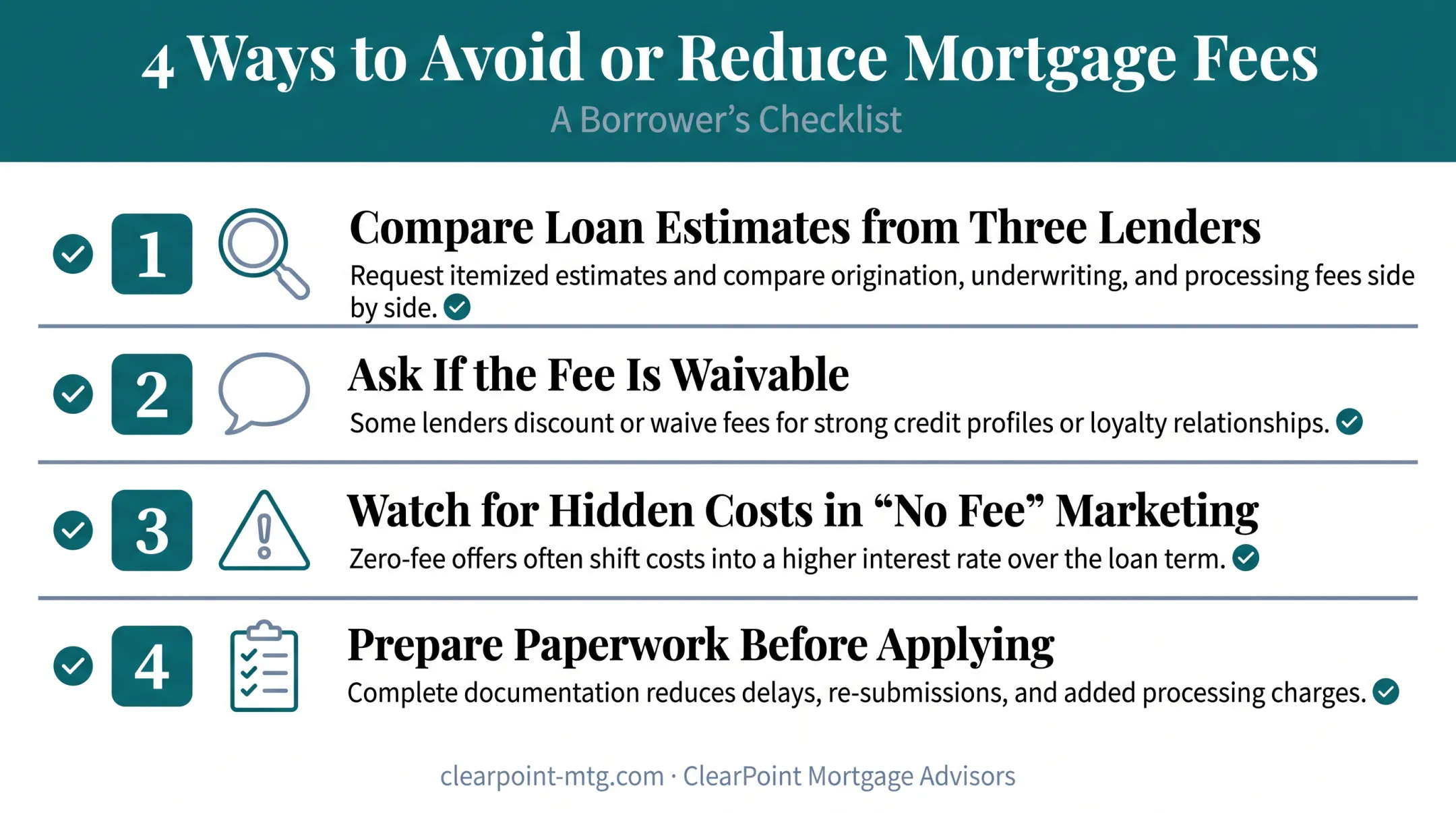 Four-step checklist to avoid or reduce mortgage application fees