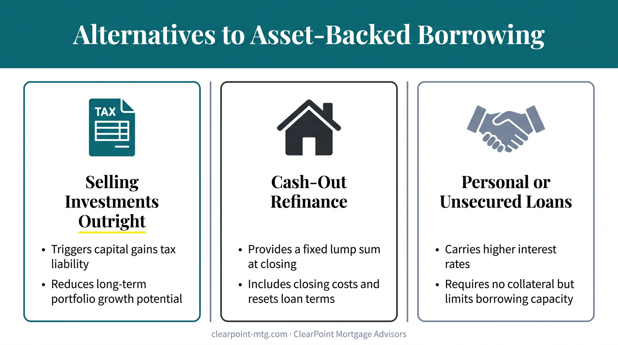 Comparison of selling investments cash-out refinance and personal loans as borrowing alternatives