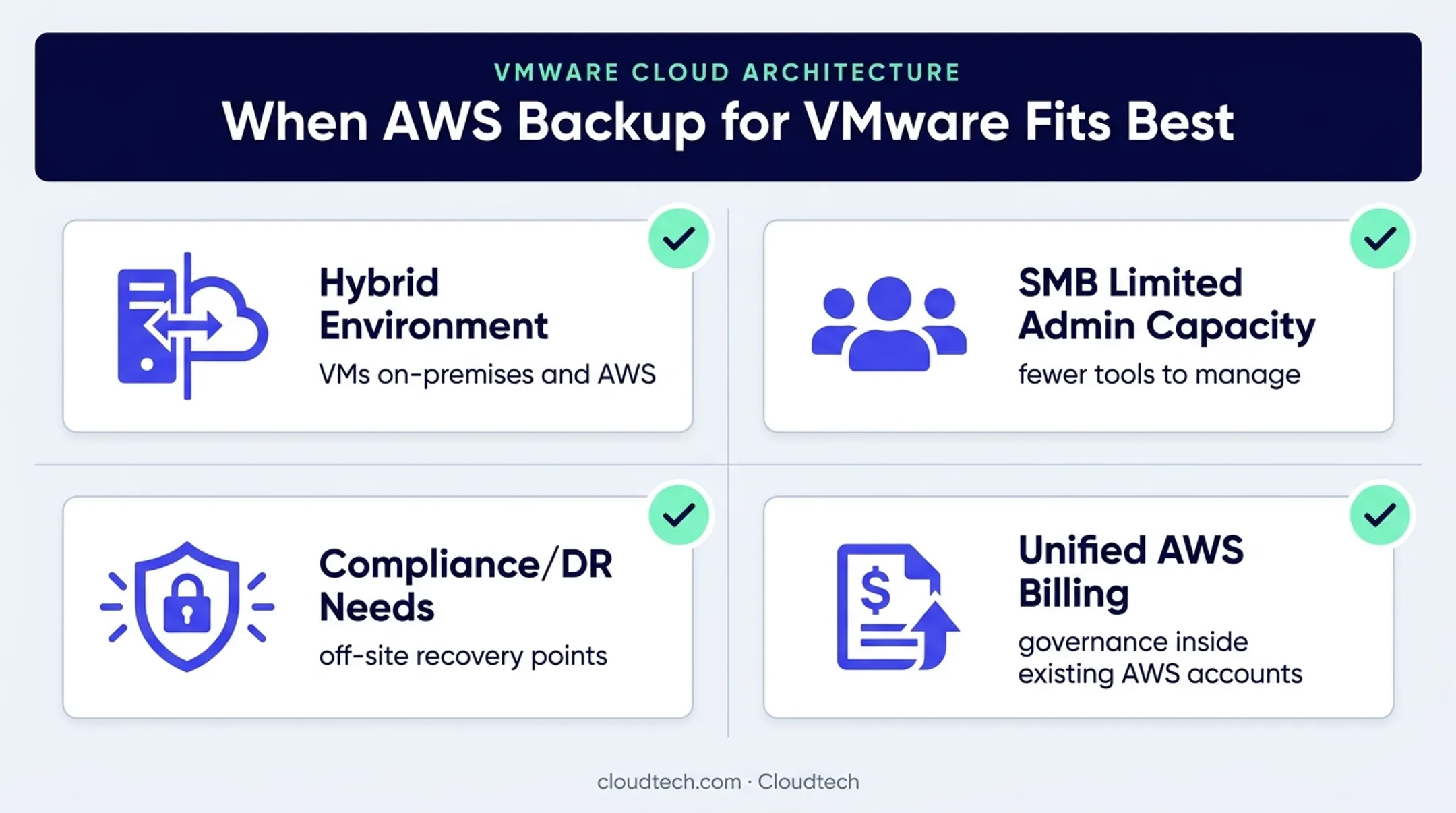 Four ideal use case scenarios for AWS Backup VMware adoption