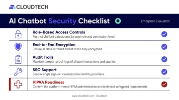 Conversational AI chatbot security evaluation checklist five key compliance criteria