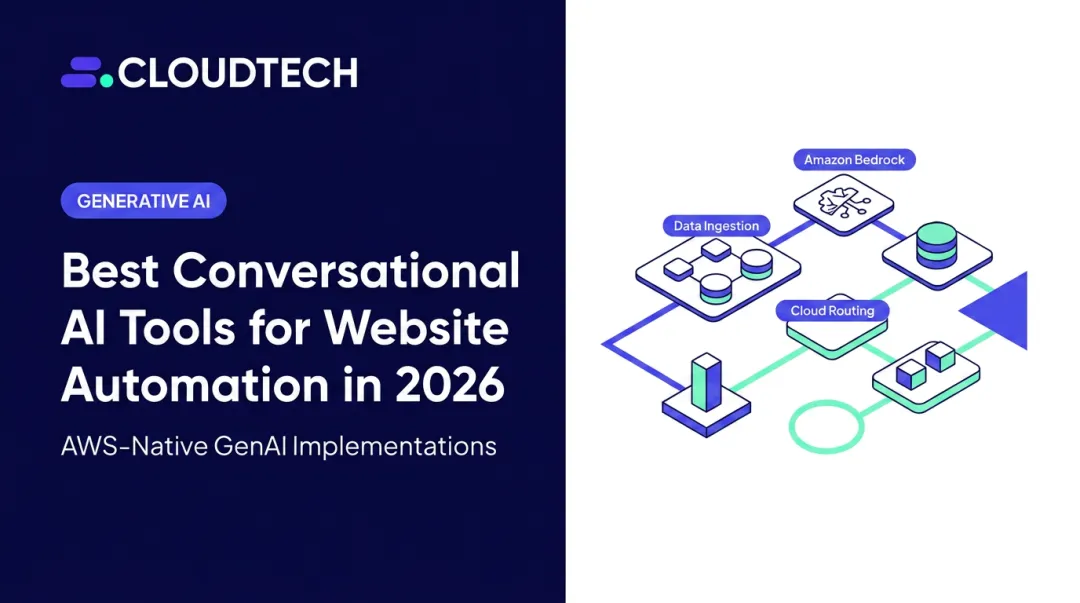 Best Conversational AI Tools for Website Automation in 2026