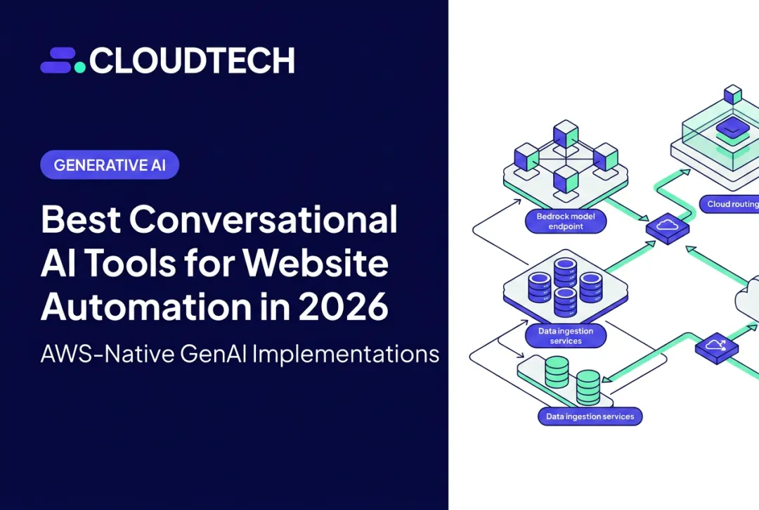 Best Conversational AI Tools for Website Automation in 2026