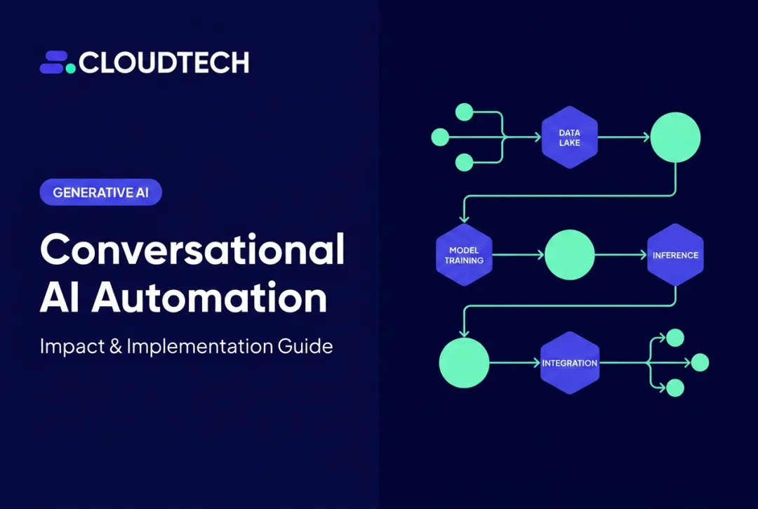 Conversational AI Automation: Impact & Implementation Guide