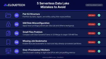 5 common AWS Glue serverless data lake mistakes and how to avoid them