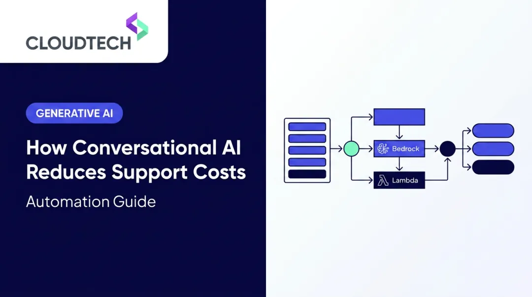How Conversational AI Reduces Support Costs: Automation Guide