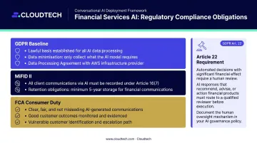 Financial services conversational AI compliance obligations across GDPR MiFID II and FCA requirements