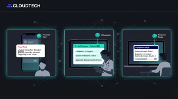Proactive AI systems anticipating user needs across banking healthcare and education sectors