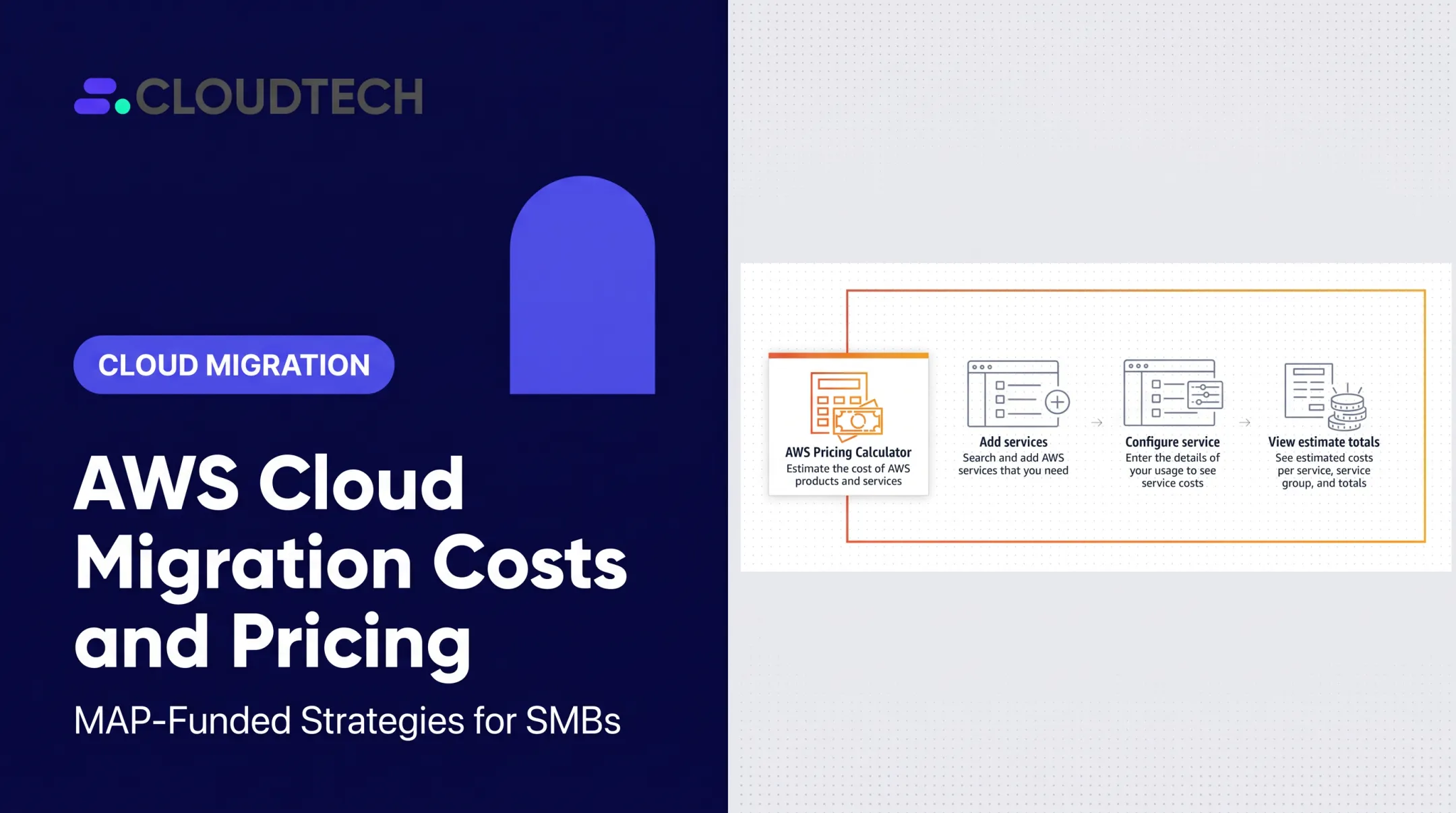 AWS Cloud Migration Costs and Pricing