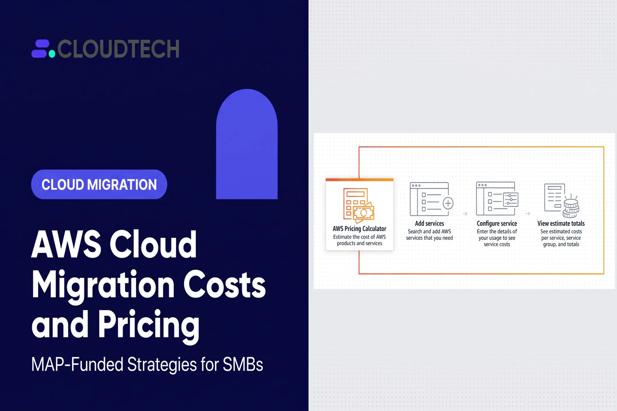 AWS Cloud Migration Costs and Pricing
