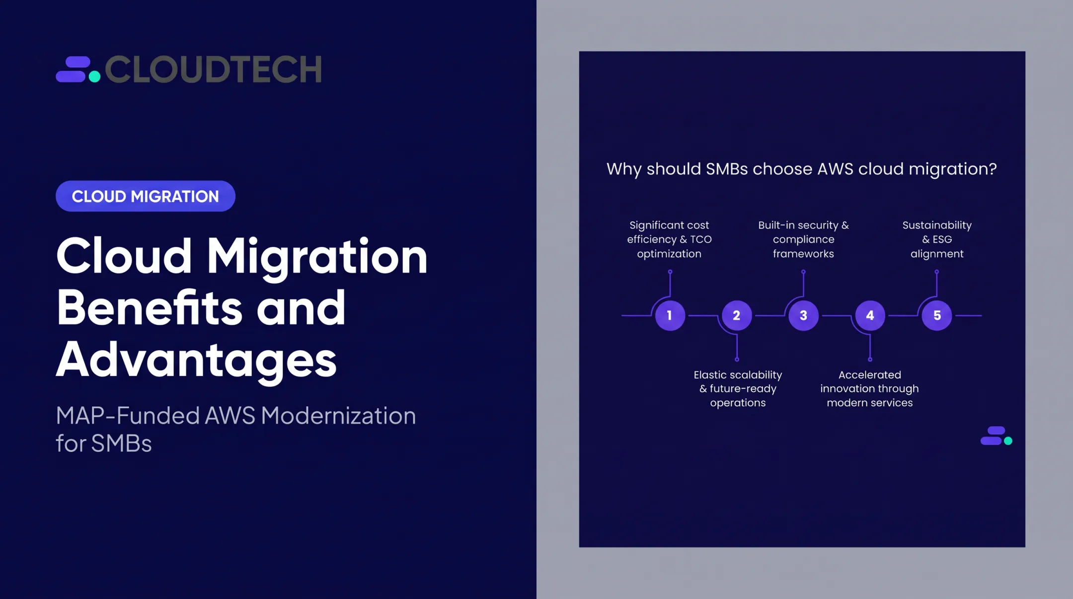 Cloud Migration Benefits and Advantages