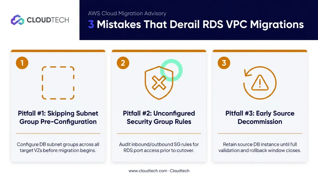 Three common RDS VPC migration pitfalls with causes and prevention tips