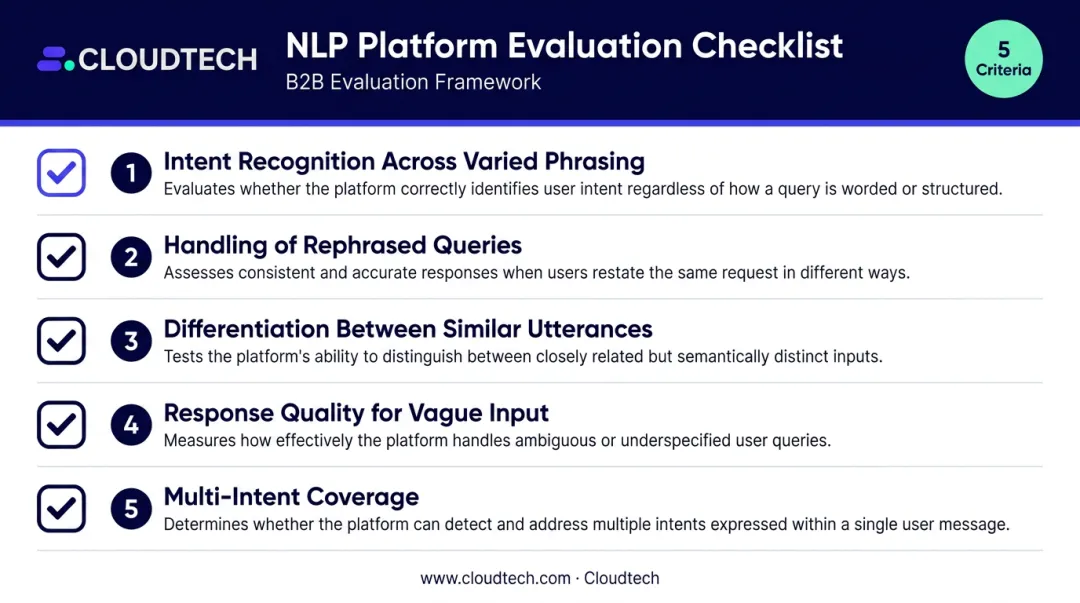 5-point NLP chatbot platform evaluation checklist for business buyers