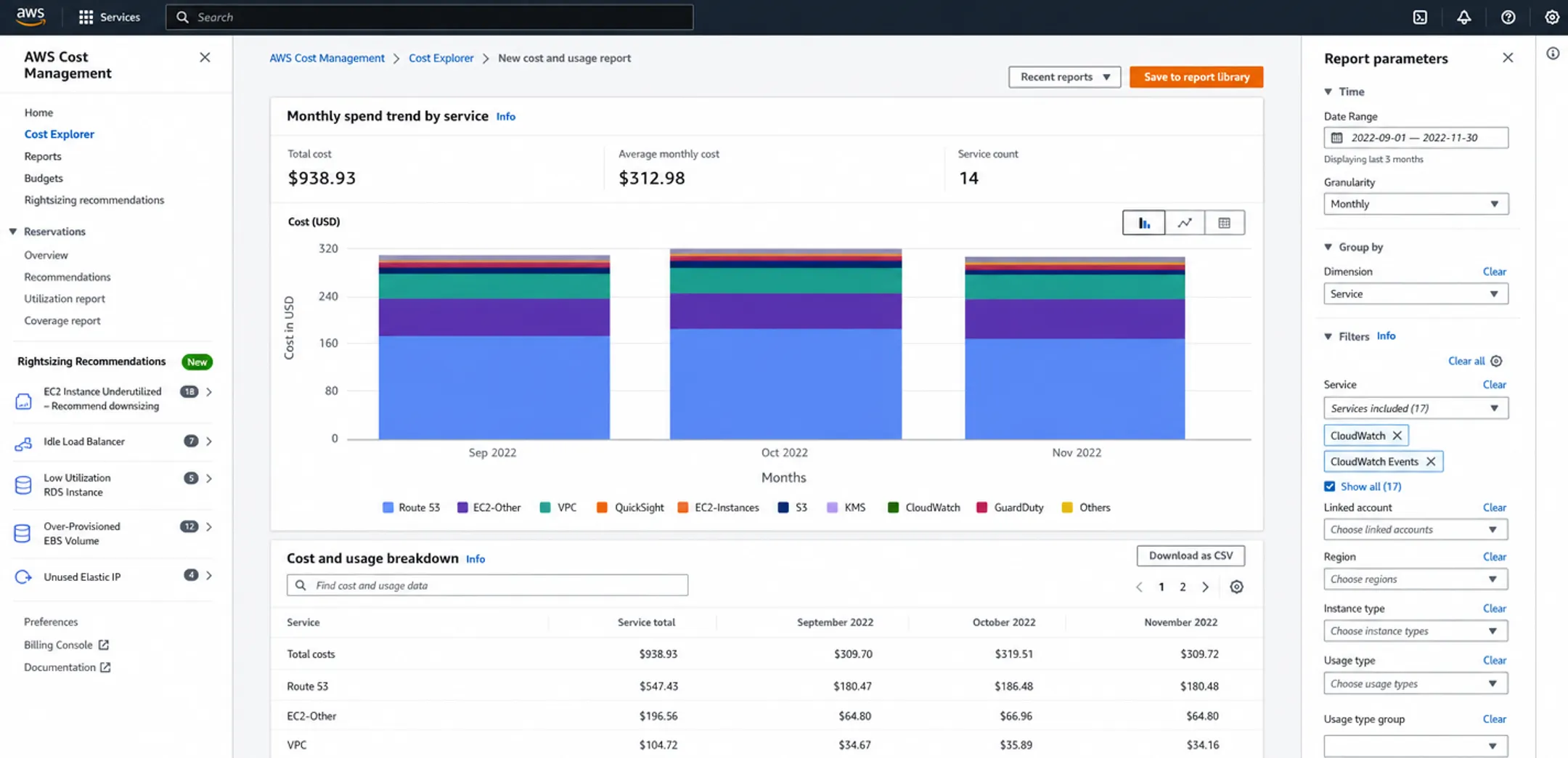 AWS Cost Explorer dashboard displaying spend tracking and rightsizing recommendations