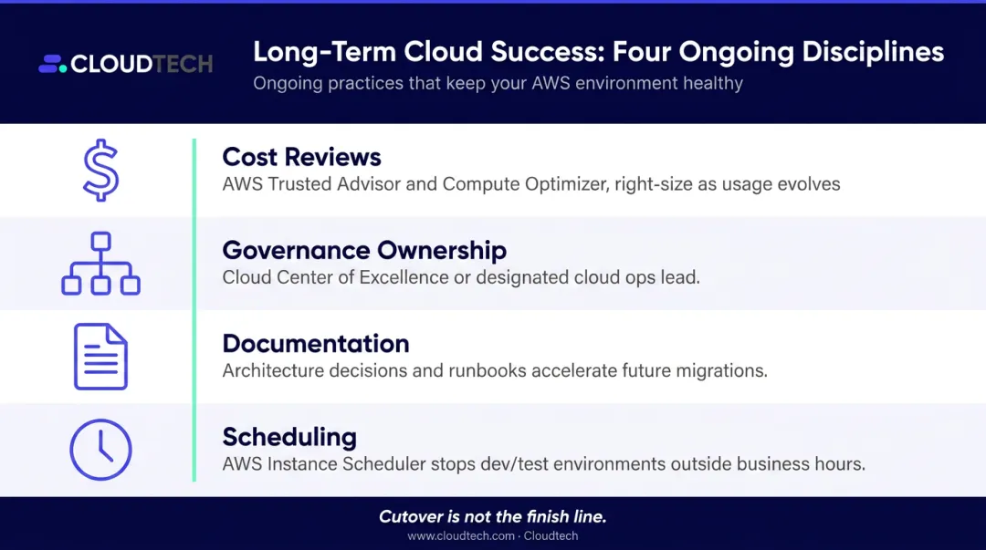 Four pillars of long-term AWS cloud governance and continuous optimization after migration