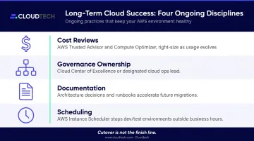 Four pillars of long-term AWS cloud governance and continuous optimization after migration