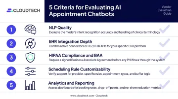 Five key vendor selection criteria for AI medical appointment chatbot evaluation checklist