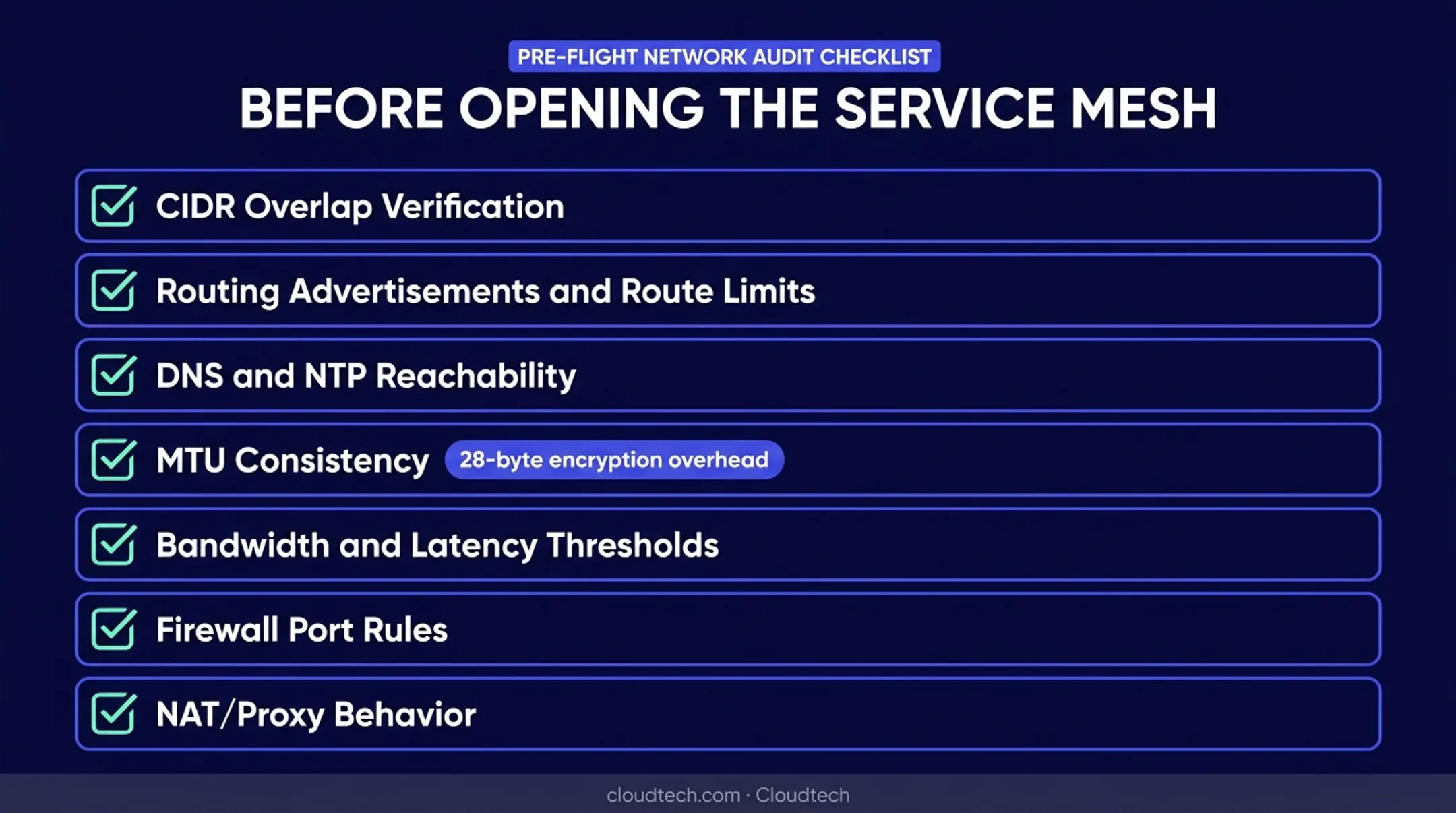Pre-migration network readiness checklist for VMware HCX AWS deployment