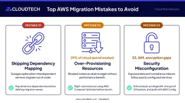 Three most common AWS SMB migration mistakes and prevention strategies