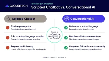 Conversational AI versus scripted chatbot patient interaction comparison infographic