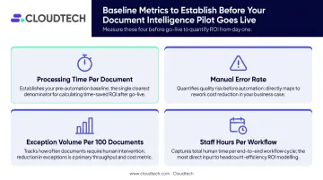 Healthcare document intelligence pilot implementation baseline metrics tracking framework
