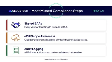 Three critical HIPAA compliance requirements most often missed in AI deployments