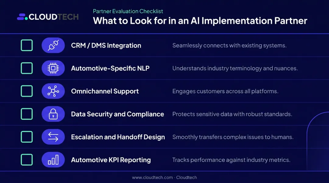 Six-criteria evaluation checklist for selecting automotive conversational AI implementation partner