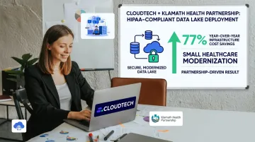Cloudtech AWS healthcare data lake deployment achieving 77 percent infrastructure cost savings for Klamath Health