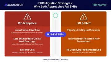 Rip-and-replace versus lift-and-shift healthcare modernization strategy comparison infographic