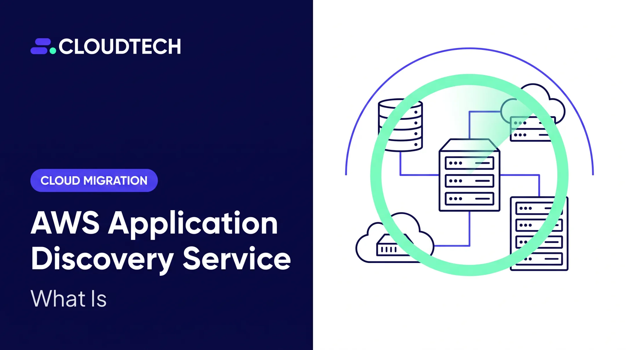 AWS Application Discovery Service: What Is