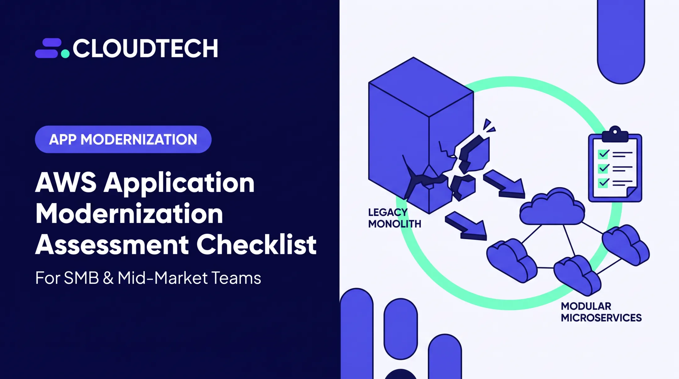 AWS Application Modernization Assessment Checklist